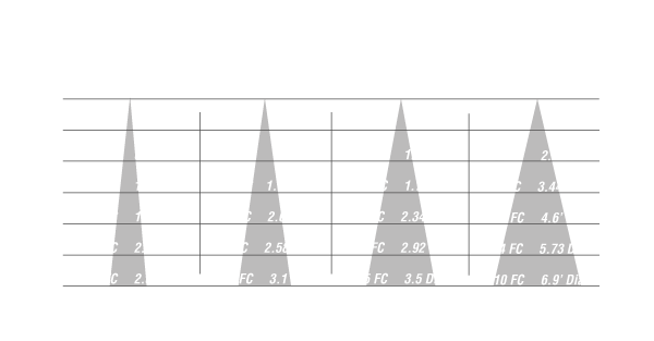 led_optics_par20